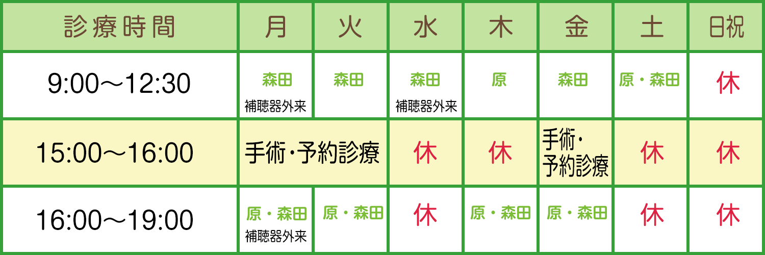 診療時間